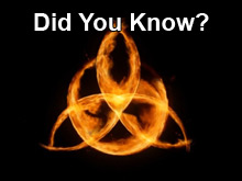 Did You Know?
