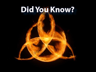 Did You Know?